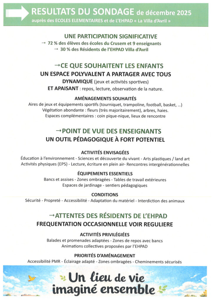 Affiche 2 Projet participatif comité de quartier du Crusem, Langacker, Oderfang